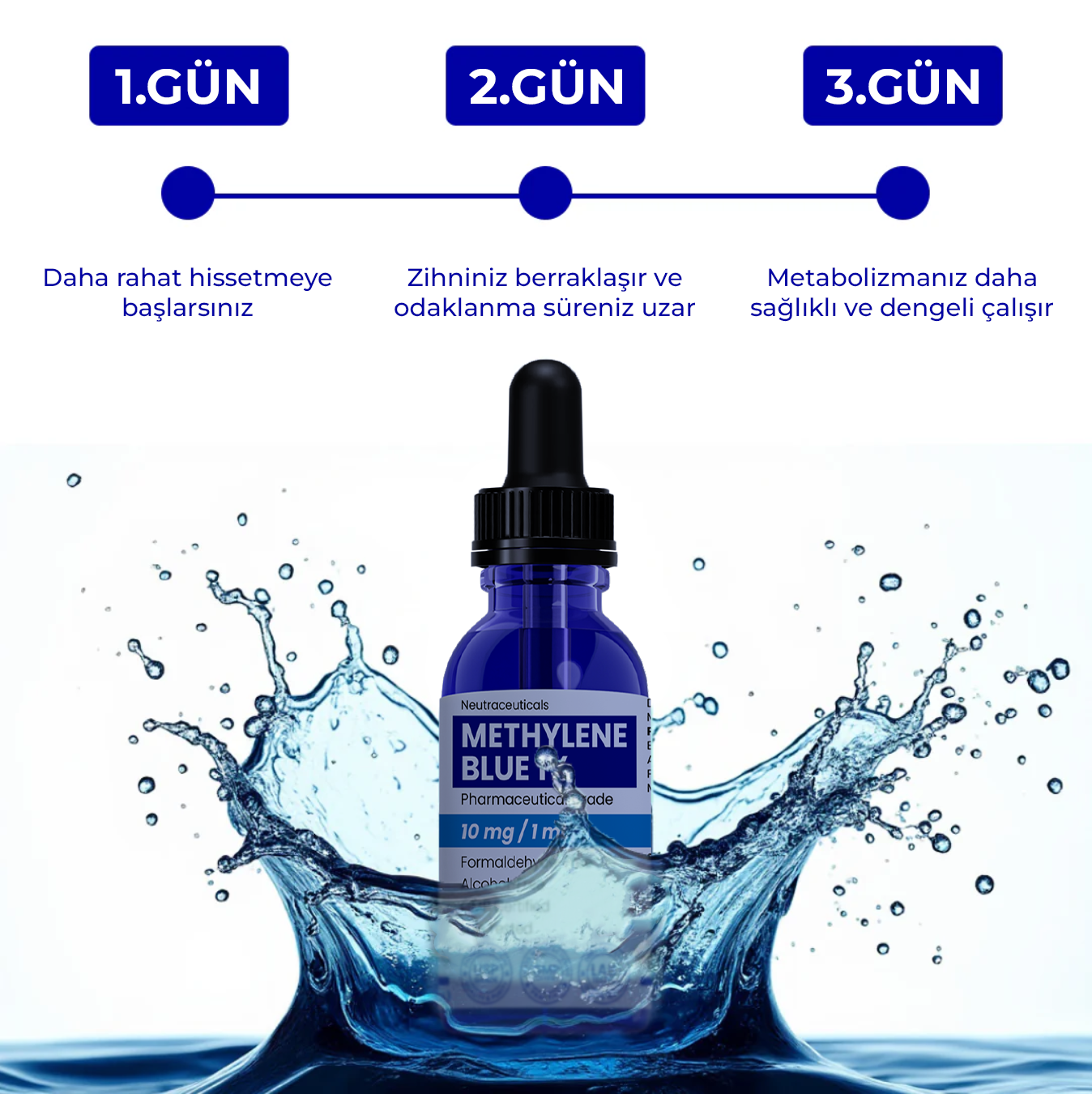 Metilen Mavisi - Premium USP Dereceli - 50ML